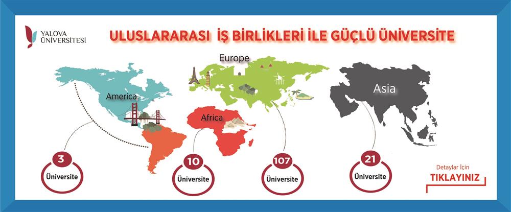 Uluslararası İşbirlikleri İle Güçlü Üniversite
